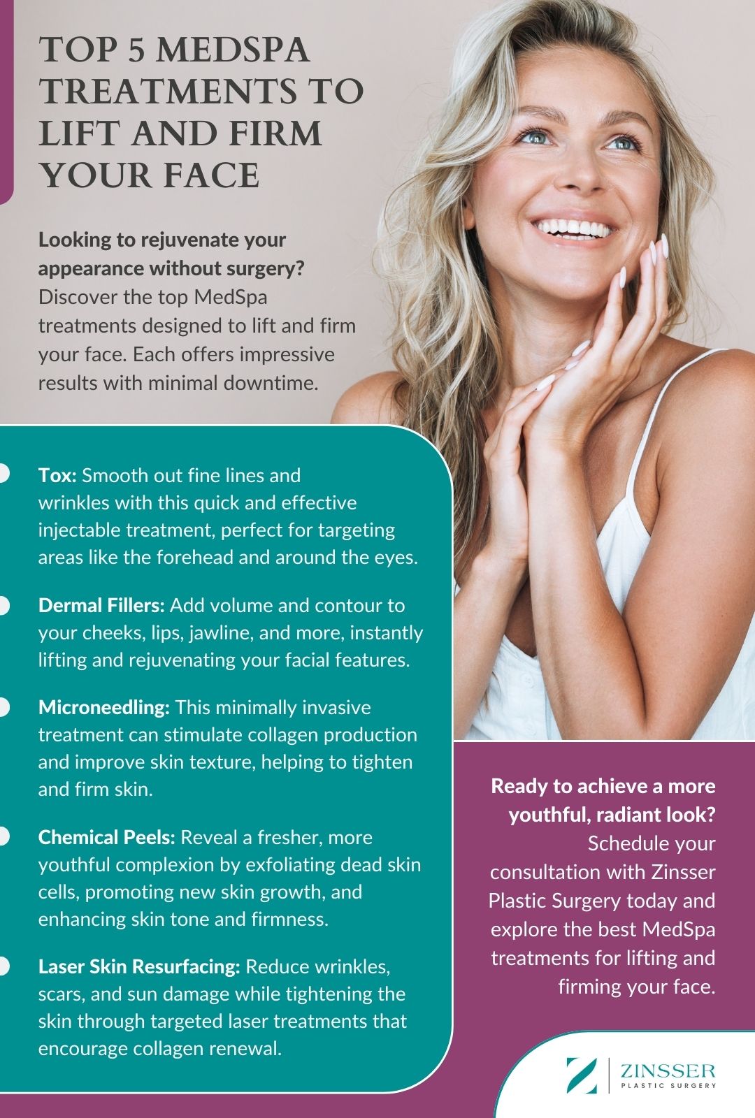 Top 5 MedSpa Treatments to Lift and Firm Your Face | Dr. Zinsser